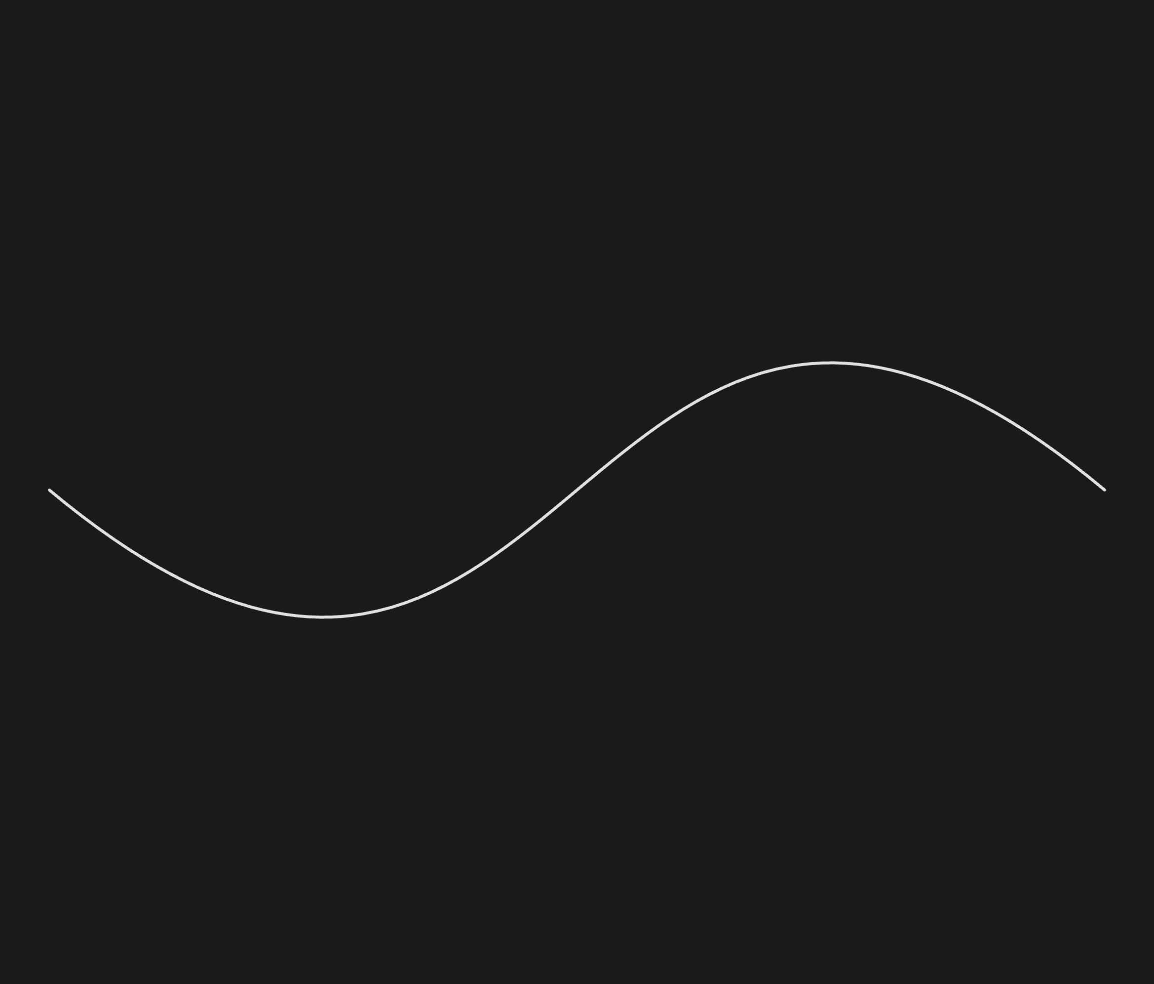 image of a bezier curve with a sine wave like form.